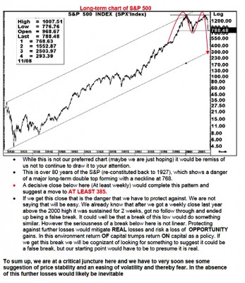 96graficolargo 96graficolargo