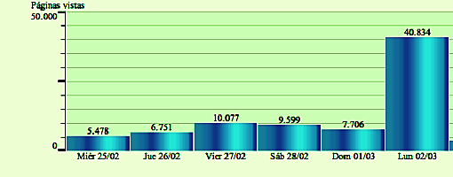272Entrevista visitas 272Entrevista visitas